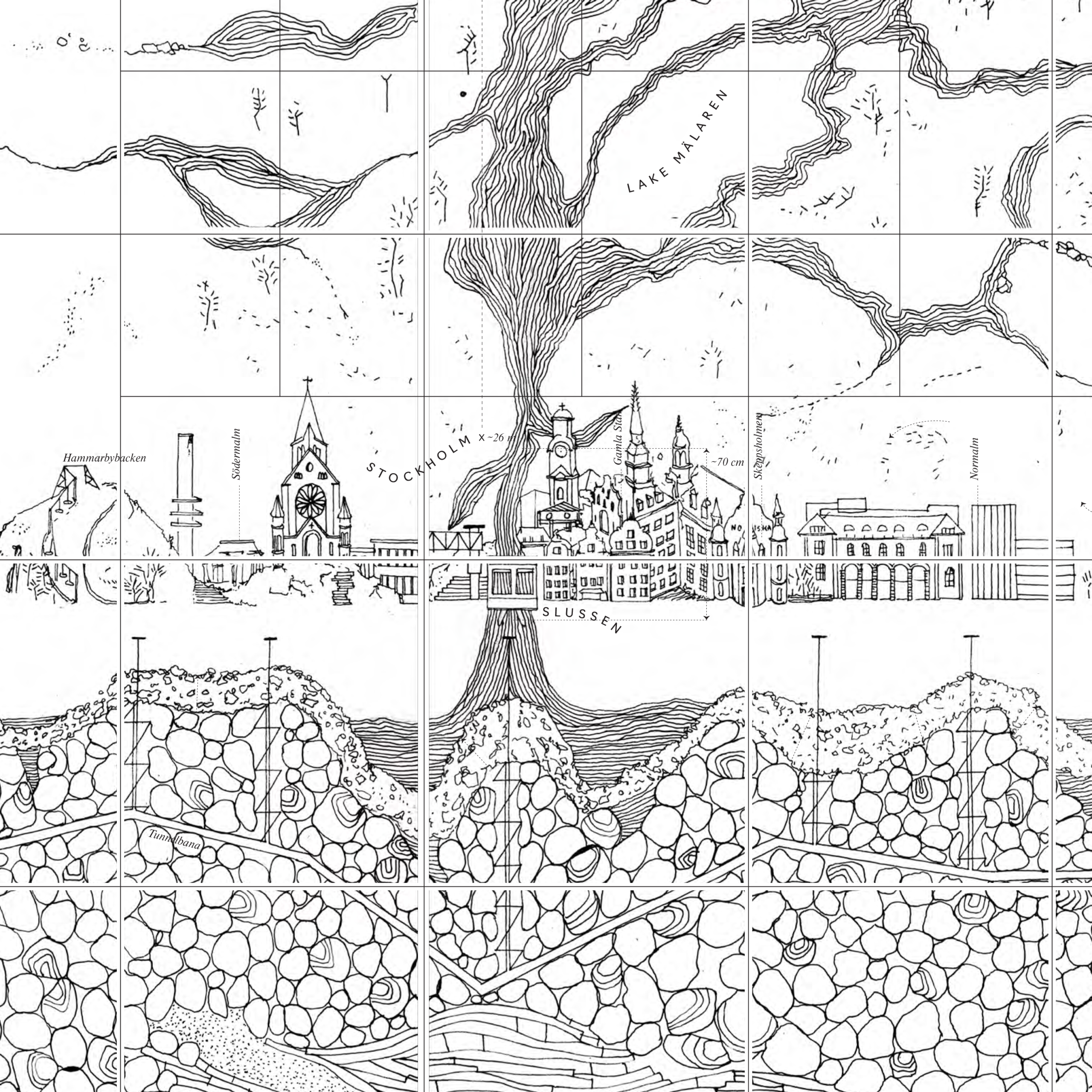 Cartopological map of Stockholm